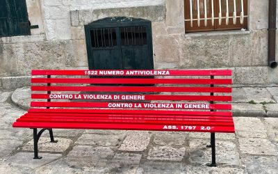 Femminicidio e patriarcato